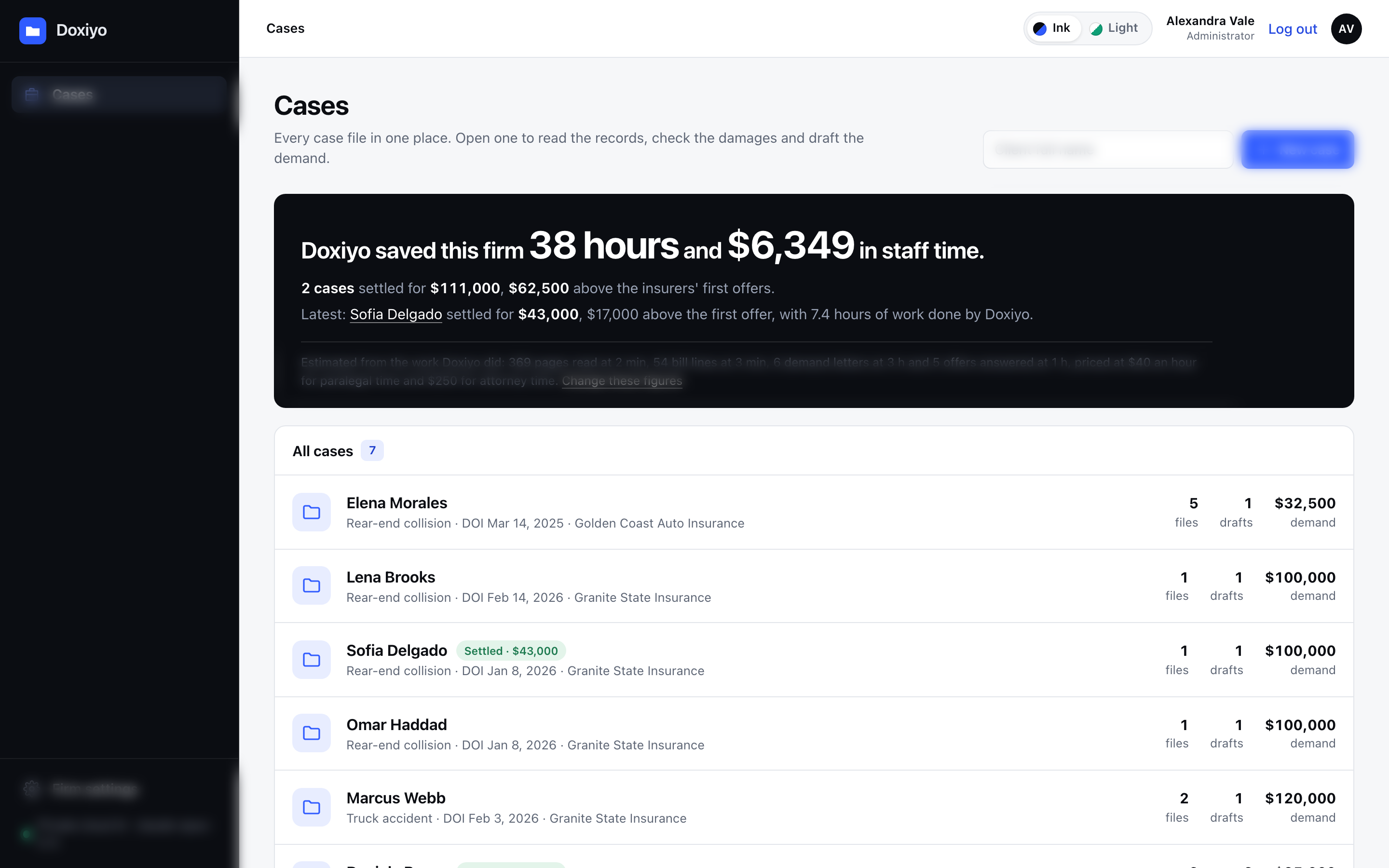 Doxiyo's Cases page: a headline card stating the hours and staff cost saved, and the list of cases.